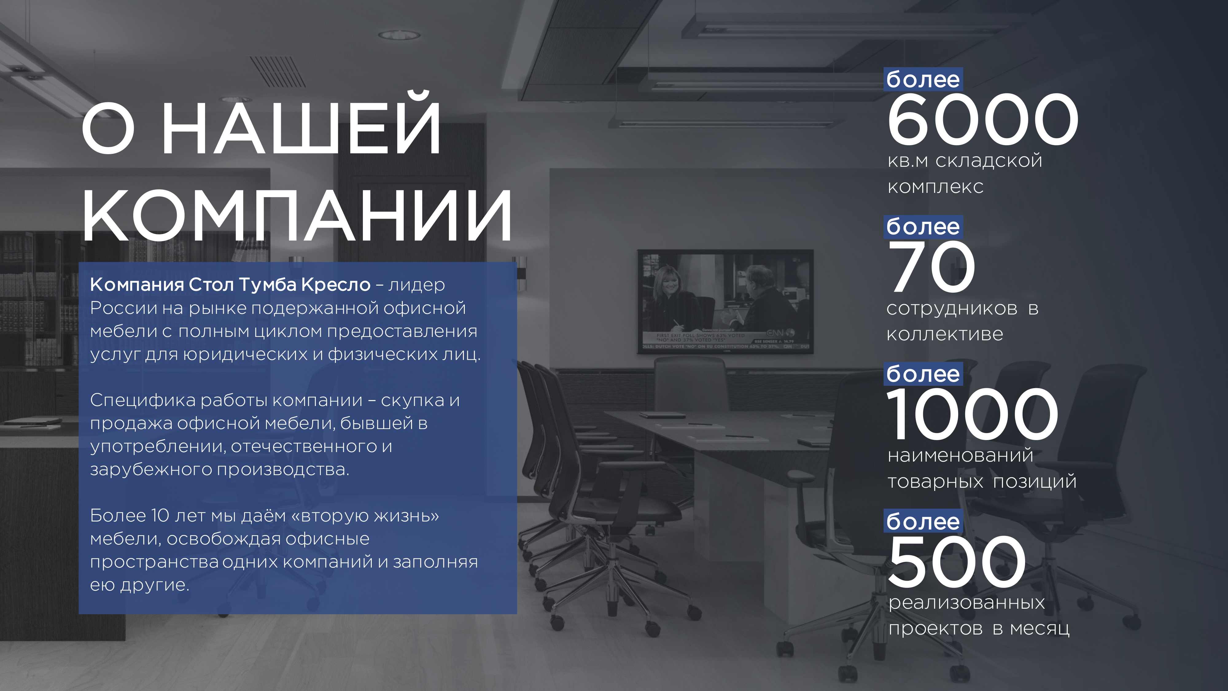 Презентация 2