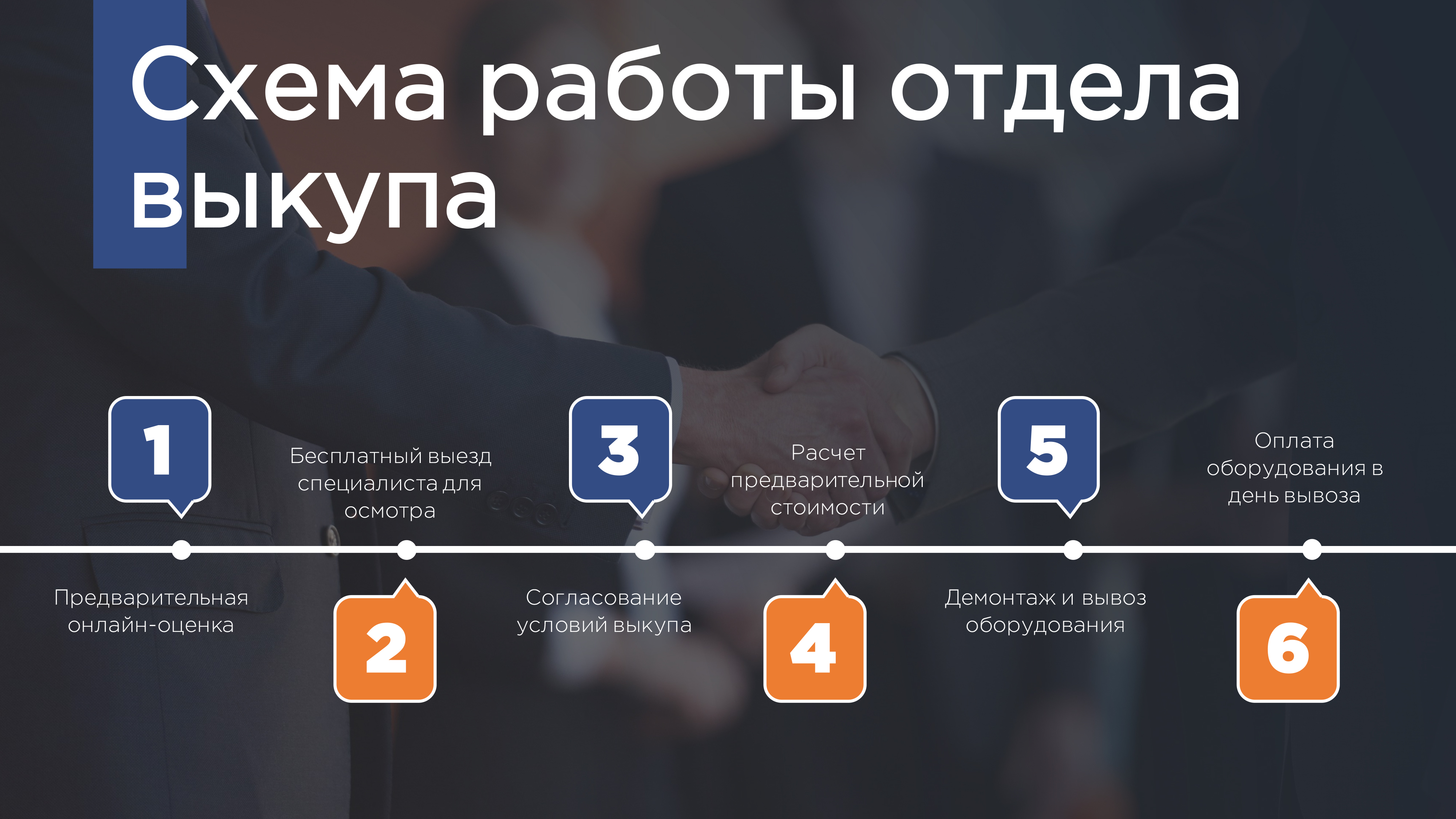 Презентация 5